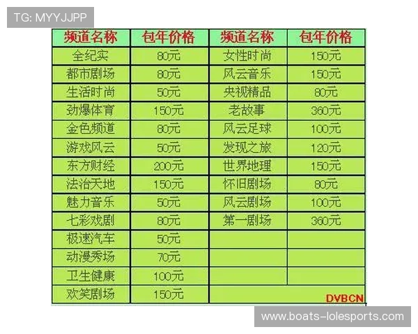 球星卡片市场价格解析足球卡片价值每张多少钱一张如何评估 球星卡片市场价格解析足球卡片价值每张多少钱一张如何评估