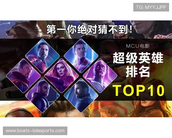 足球与漫威英雄跨界对比谁能登顶球星与超级英雄双重荣耀榜单